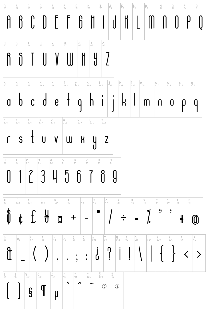 Aposiopesis Condensed font map